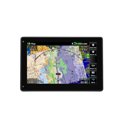 Garmin Aera 760
